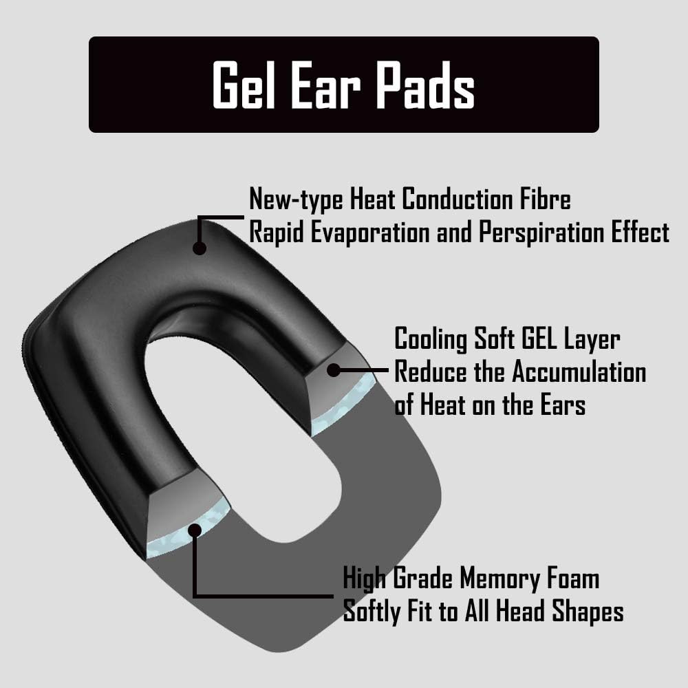 ZOHAN gel-oorkussens, vervange - Shooting Ear Muff recensie en prijs