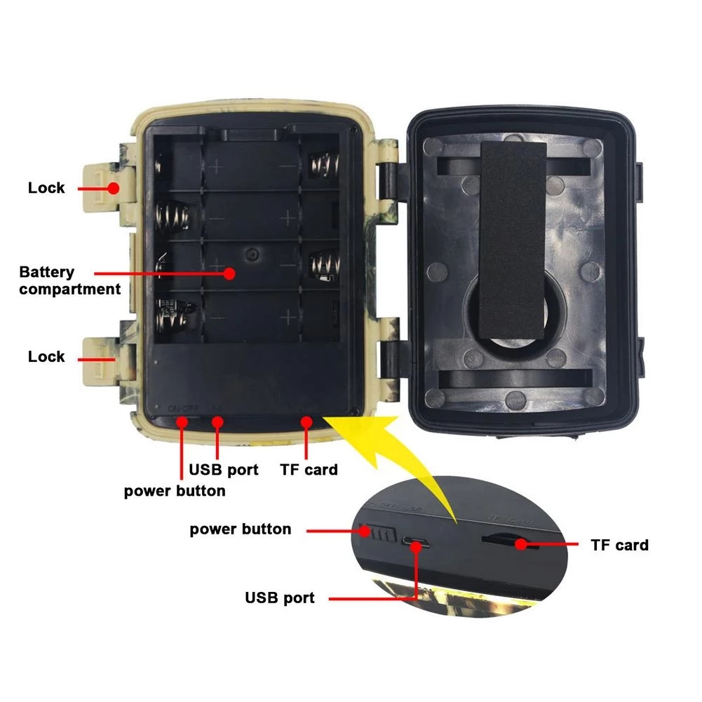 Mini Trail Jachtcamera PIR Sen - Hunting Outdoor Camera recensie en prijs