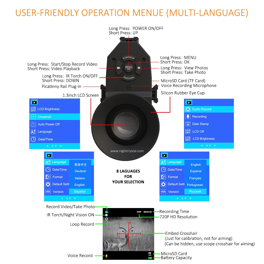 Megaorei 3B NK007s Militair na - Crossbow Scope Sight recensie en prijs